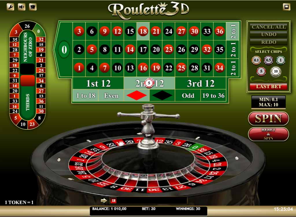 Roulette en ligne variantes et stratégies Tourisme LaCasinoTat